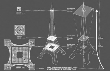 Glavni dio projekta studija Serero Architects predviđa proširenje gornjeg dijela