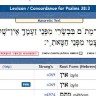 Facebook otkrio hebrejski i arapski