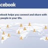 Svaki peti brak raspada se zbog Facebooka