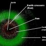 Asteroidi sve više stežu obruč oko nas