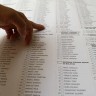U Mostaru glasovalo samo 3,4 posto od 108 tisuća registriranih birača 