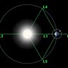 Kepler otkrio dvije planete u istoj orbiti