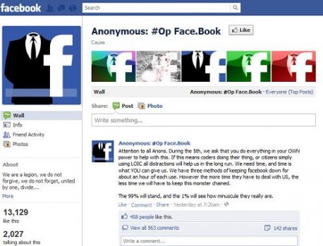 Facebook account Anonymousa