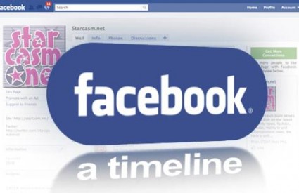 Hoće li Timeline pokopati Facebook
