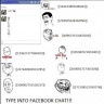 Kako napraviti sumanute face u Facebook chatu