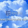 Etranet cloud usluga za programe lojalnosti