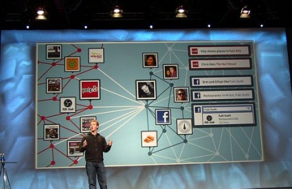 Zuckerberg predstavio Social Graph