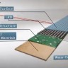 Solarne ceste su neisplative