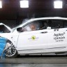 Prvi kineski auto s 5 zvjezdica na Euro NCAP-u