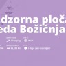 Djed Božićnjak već naveliko dijeli darove, pratite na Googleu