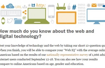 Koliko znate o webu?