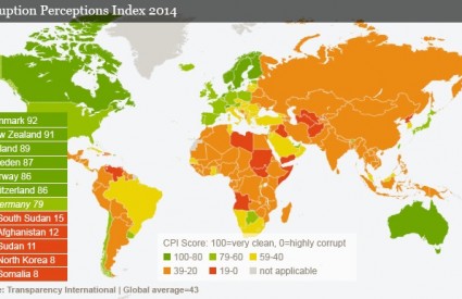 Indeks percepcije korupcije u svijetu