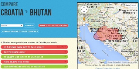 Hrvatska vs Butan