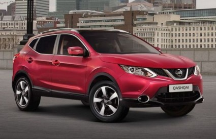 Nissan Qashqai 360°