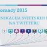 Hrvatska Vlada najaktivnija je na Twitteru