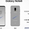 Samsung Galaxy Note 8 koštat će 999 eura