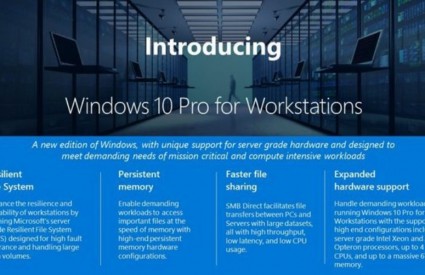 Windows 10 Pro za radne stanice