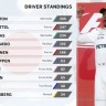 Lewis Hamilton pobjednik VN Japana