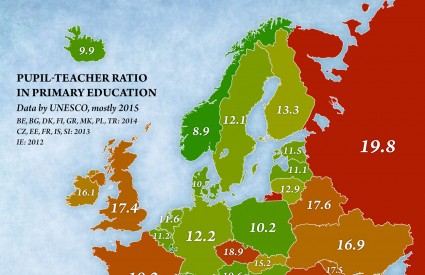 Omjer učenika i nastavnika u europskim zemljama