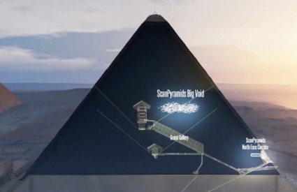 Razgledajte Veliku piramidu