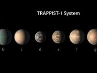 Sustav Trappist 1