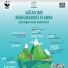 Međunarodni dan planina: Sačuvajmo planinsku bioraznolikost 