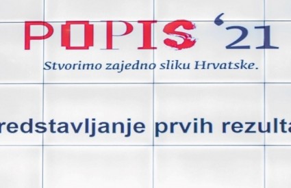 Popis stanovništva 2021.