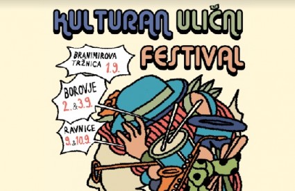Kulturni Umjetnički Festival