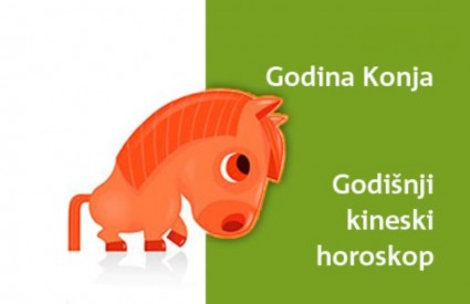 Godina Vatrenog konja