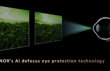Evolucija tehnologije zaštite očiju