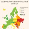 Cijene goriva u Europi