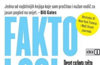 Faktologija Faktologija