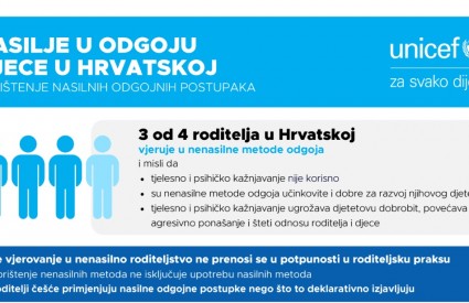 Fotografija vijesti Fotografija vijesti