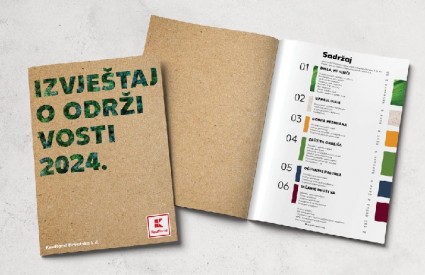 Izvještaj o održivosti