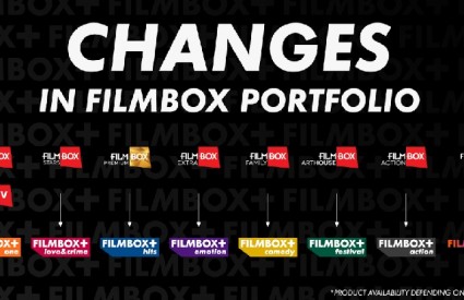 FilmBox