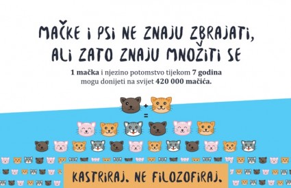 Fotografija vijesti