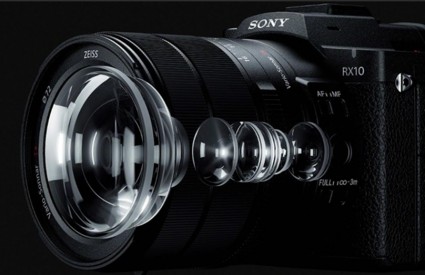 Sony RX10