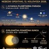 Jedinstveni astronomski triptih 12. kolovoza – povijesni nebeski spektakl iznad Hrvatske