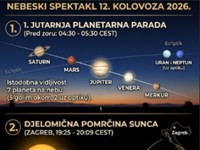 Jedinstveni astronomski triptih 12. kolovoza – povijesni nebeski spektakl iznad Hrvatske