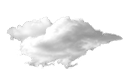 cloudy
